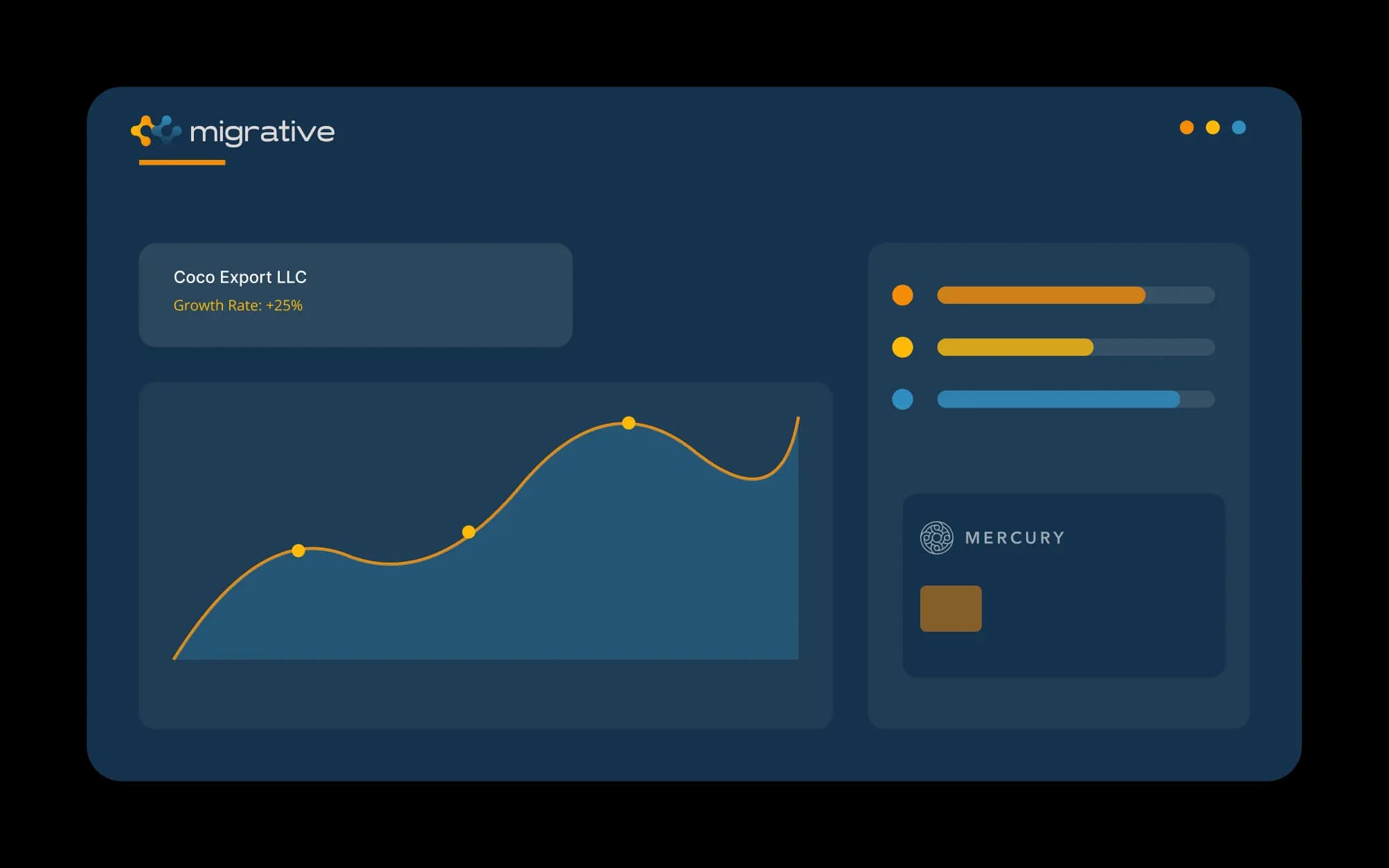 Platform Preview